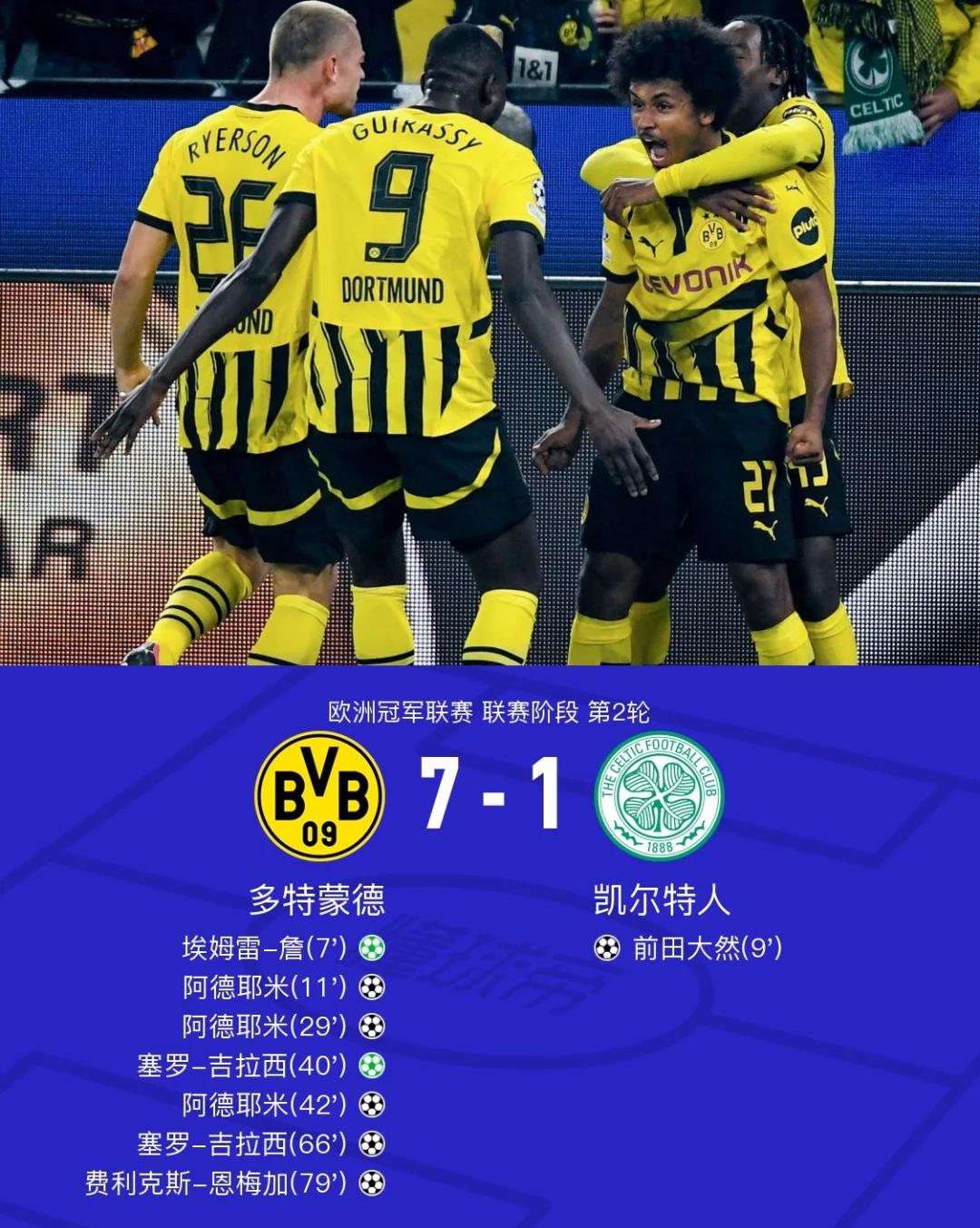 斯特拉斯堡队客场大胜波尔多，取得三分的简单介绍