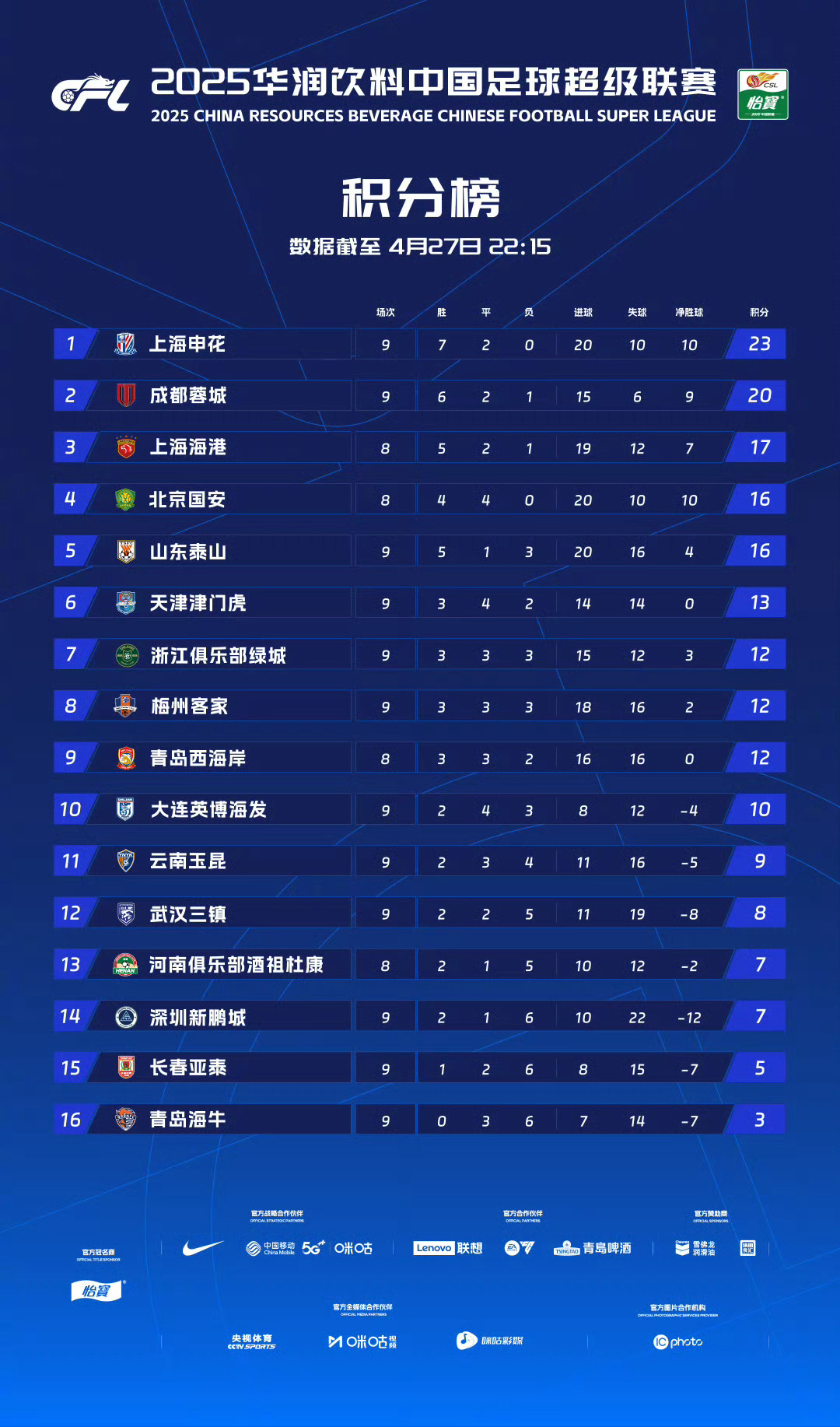 开云体育网址-球员个人突破记录，刷新联赛最佳数据的简单介绍