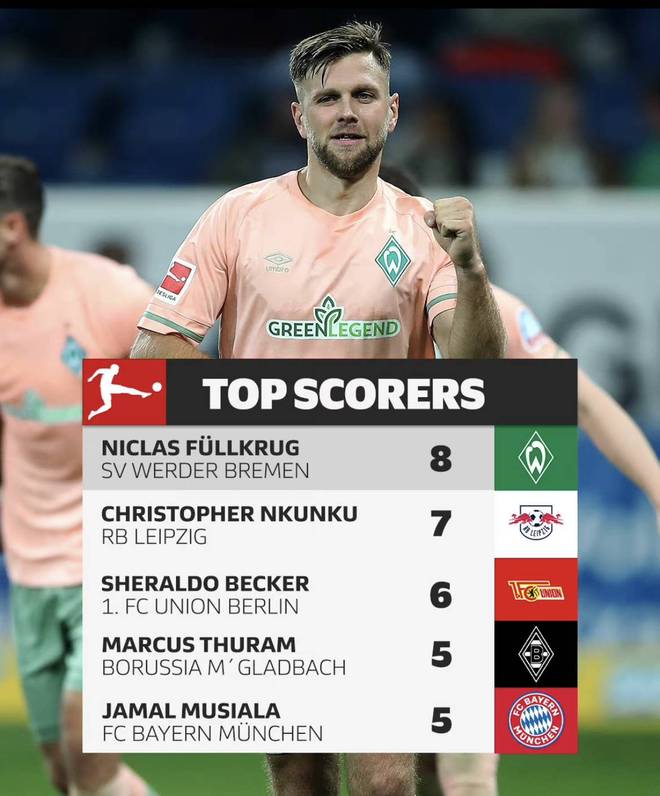 包含拉齐奥官方宣布续约主力中锋合同的词条